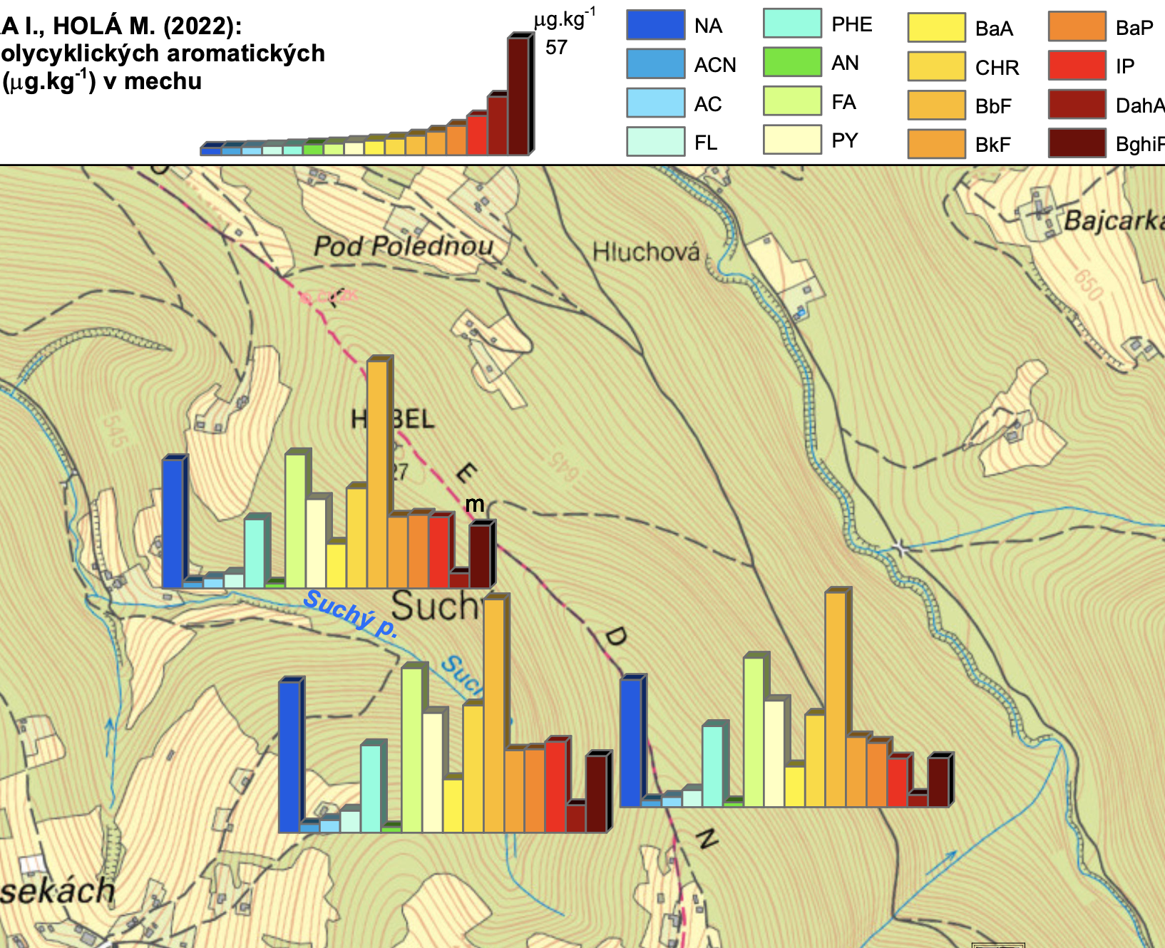 Výsledek biomonitoringu obsahu rizikových prvků a vytrvávajících organických sloučenin v mechu a humusu jako ukazatele úrovně jejich vstupů do tří modelových lesních povodí